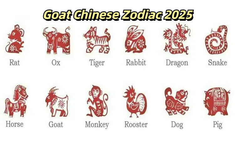 Sheep Chinese Zodiac 2025: Love, Career, Finance, Health, and Monthly Predictions