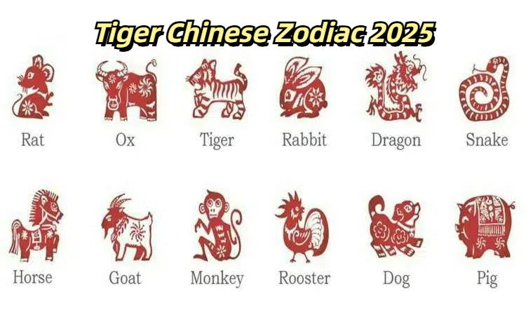 Tiger Chinese Zodiac 2025: Love, Career, Finance, Health, and Monthly Predictions