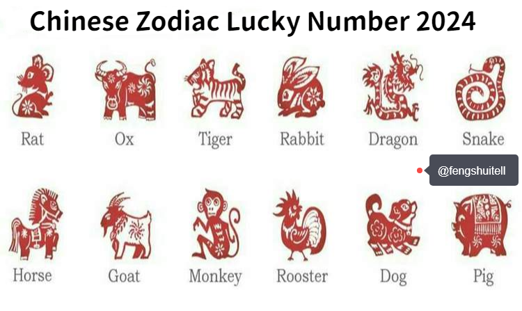 Discover Your Fortune: Chinese Zodiac Lucky Colors and Numbers for 2024